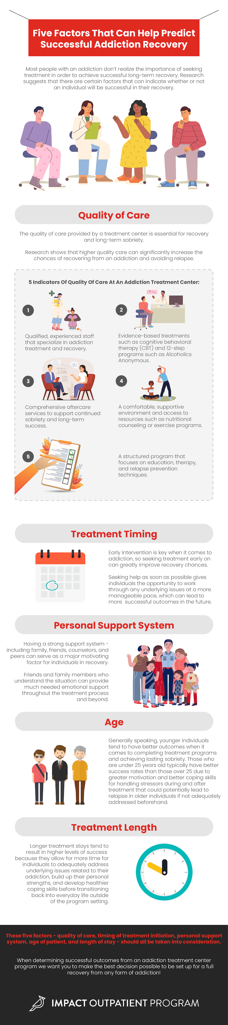 Five Factors That Can Help Predict Successful Addiction Recovery